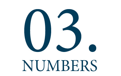 Hawkins-Poe Real Estate Newsletter Section 03 - The Numbers for 2024